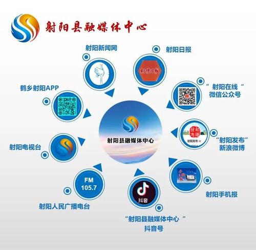 射阳县融媒体中心获批江苏省首批互联网新闻信息服务许可证